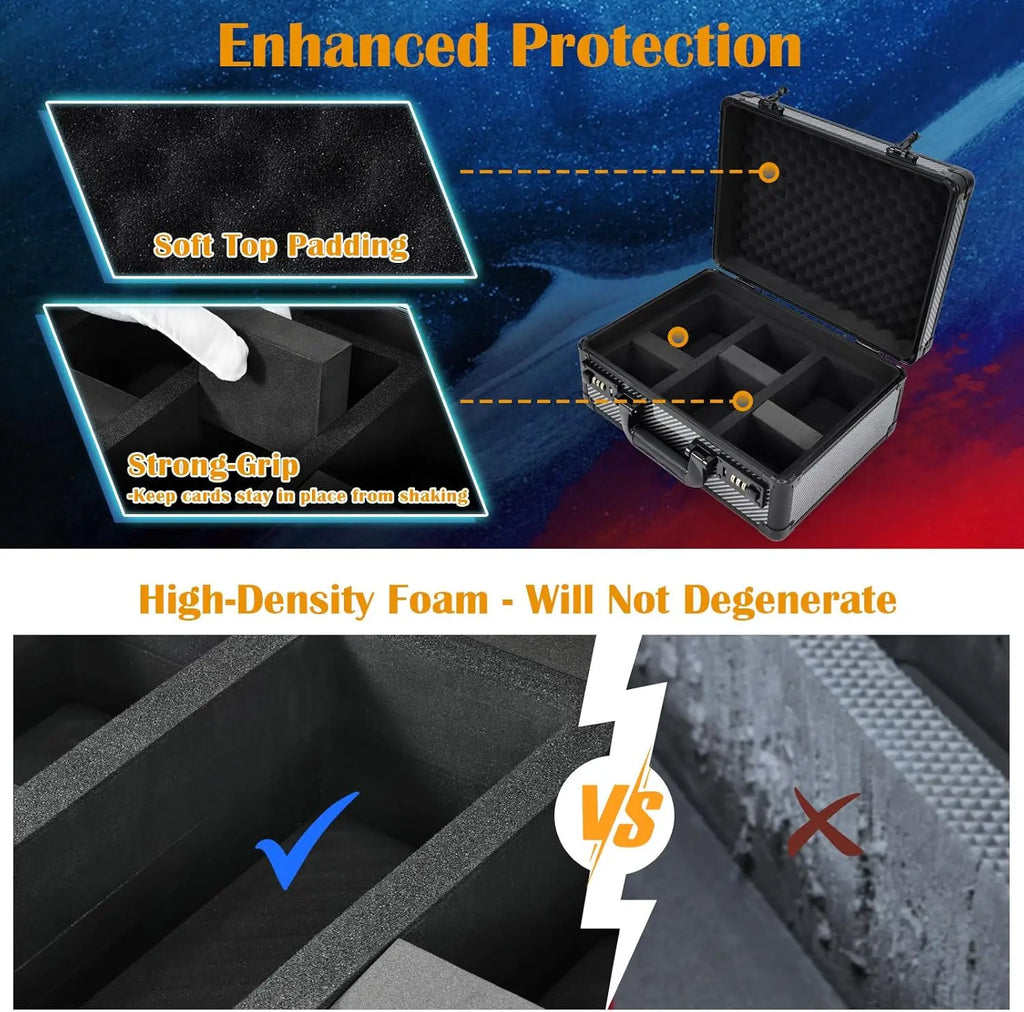 99 PSA Graded Card Case, 3-Row Trading Card Storage Box, Toploader Holder Card Cases for Sports Cards, Slab Case Storage  Lock